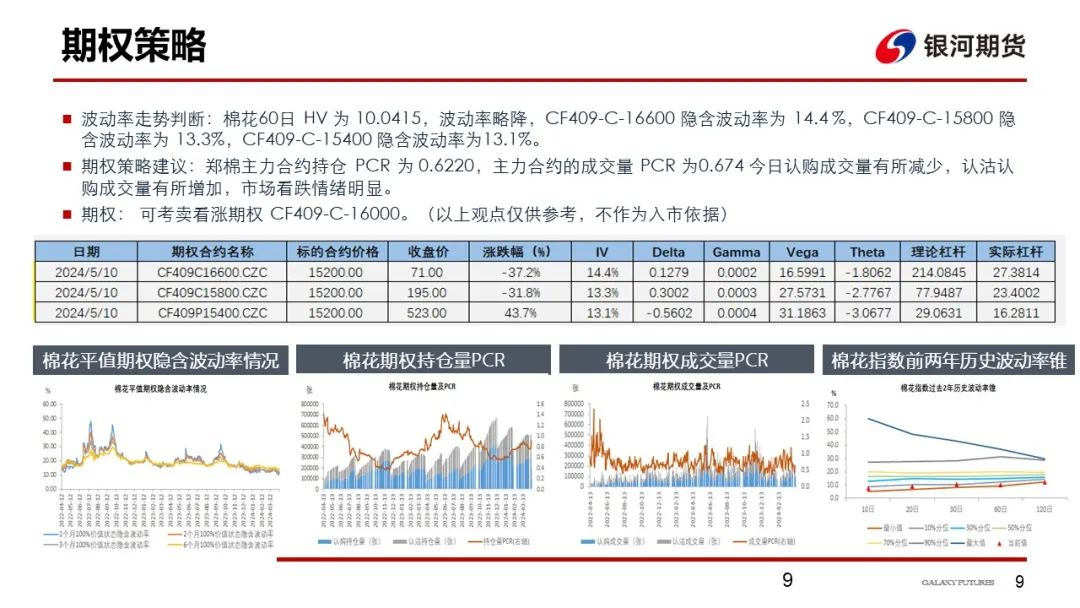 郑棉客户端是正规平台吗郑州棉花交易市场客户端官网下载-第2张图片-太平洋在线下载