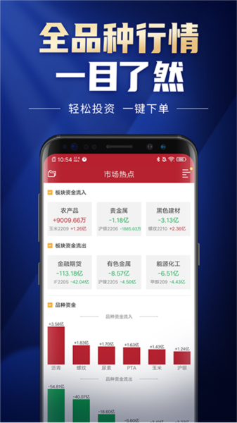 中信期货交易版苹果版中信期货和中信期货专业版哪个好