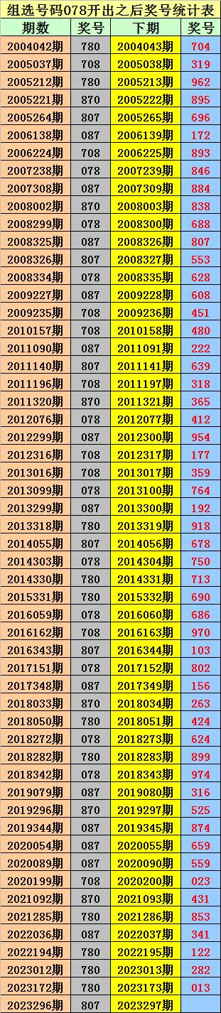 078彩票苹果版078彩票app下载-第2张图片-太平洋在线下载