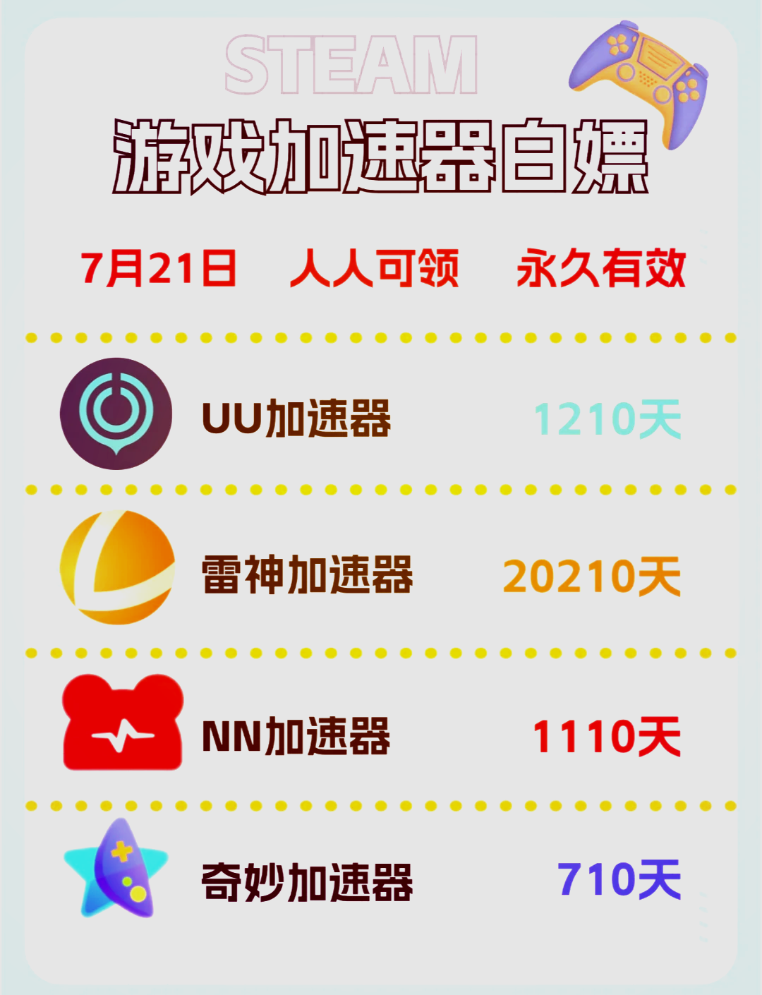 倍速软件破解版苹果版苹果免费vqn加速软件破解