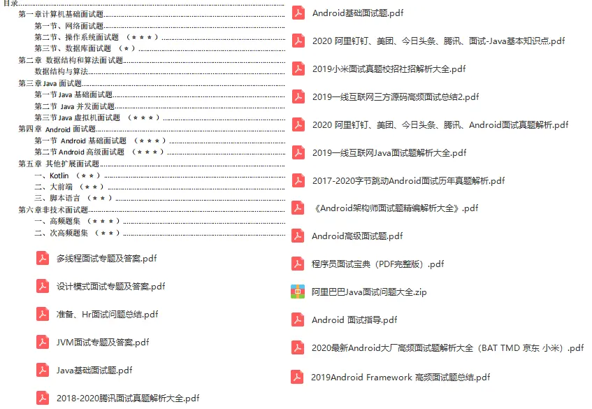 客户端技术面试技巧面试软件开发人员常问哪些问题