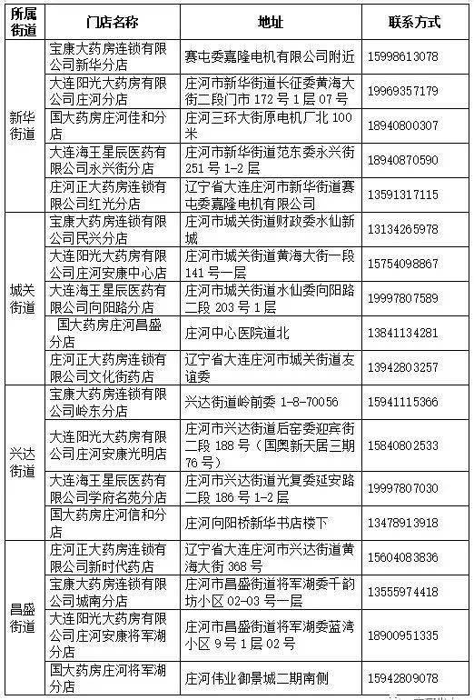 大连棋牌安卓版手机版大连娱网棋牌官网30