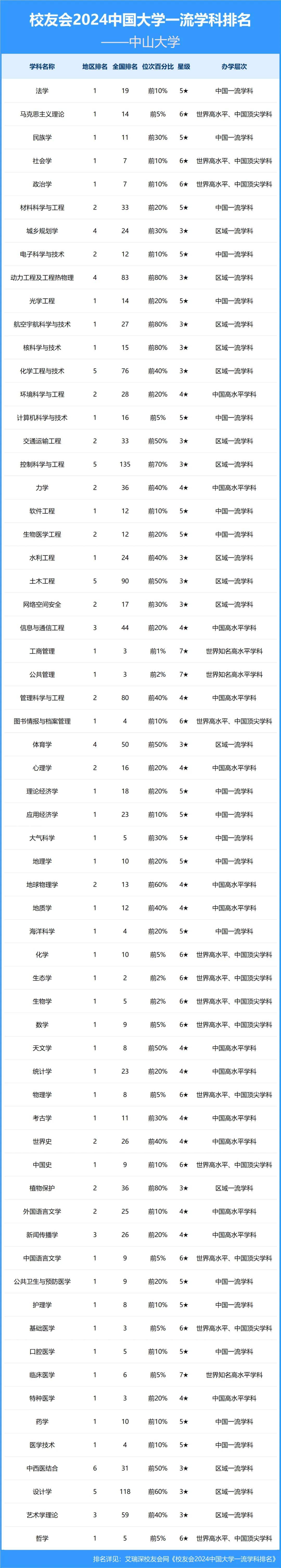 医学维修平台下载手机版商丘基层医疗云平台下载新益华