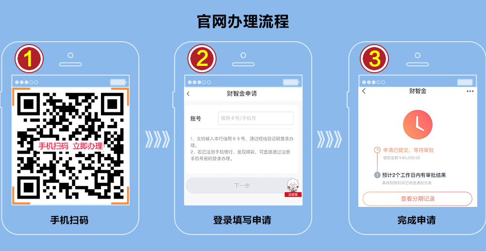 现金分期卡苹果版办了现金分期被停卡了