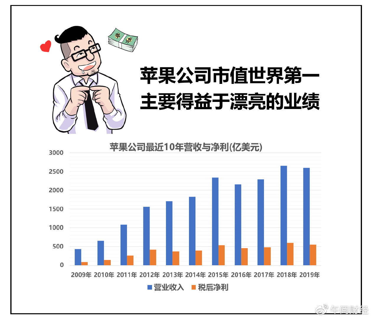 听股王苹果版苹果版游戏盒子