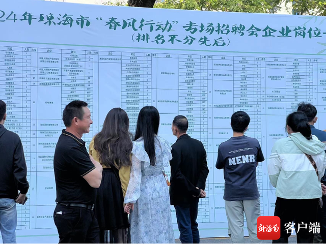 客户端岗位有哪些业务岗位职责有哪些
