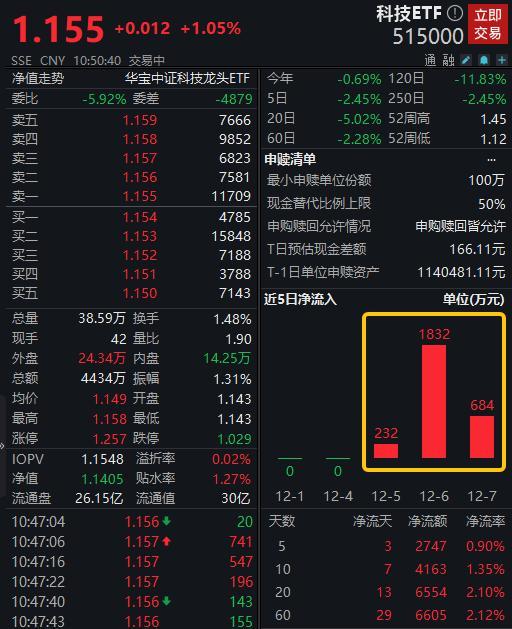 宝信app苹果版中国宝武app苹果版二维码