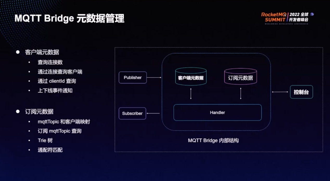 搭建MQ的客户端个人云服务器搭建免费
