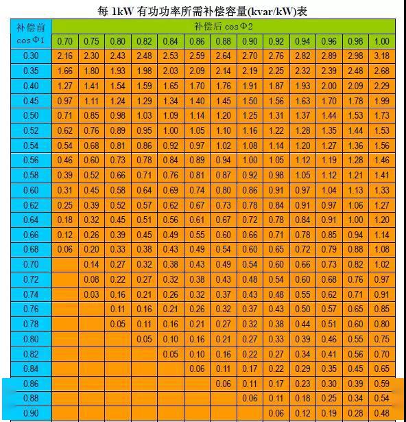 qc客户端干嘛的qaqcqe哪个职位高-第2张图片-太平洋在线下载