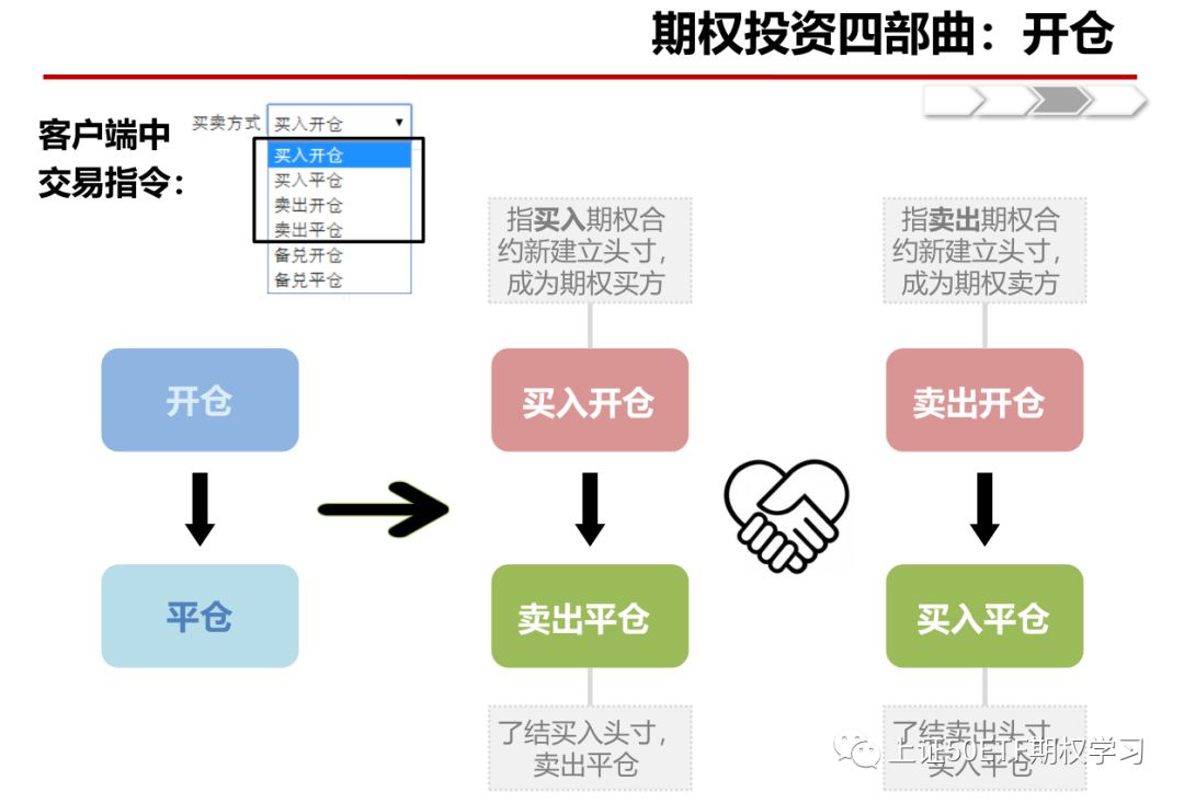 客户端怎么接受交易携客云怎么接受客户邀请