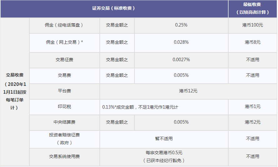 客户端怎么接受交易携客云怎么接受客户邀请-第2张图片-太平洋在线下载
