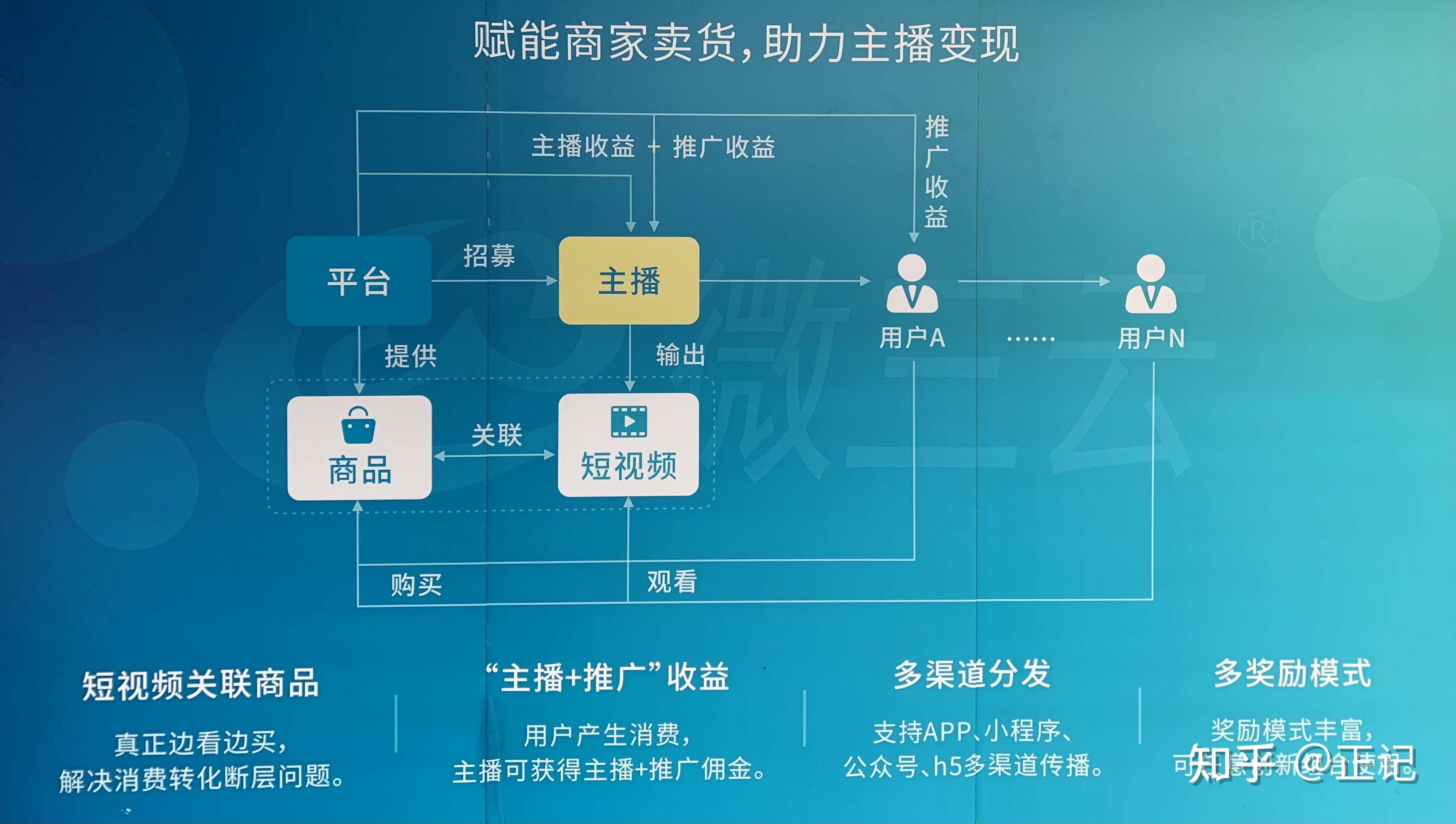 客户端实现直播客户满意度系统软件需要实现的功能有哪些