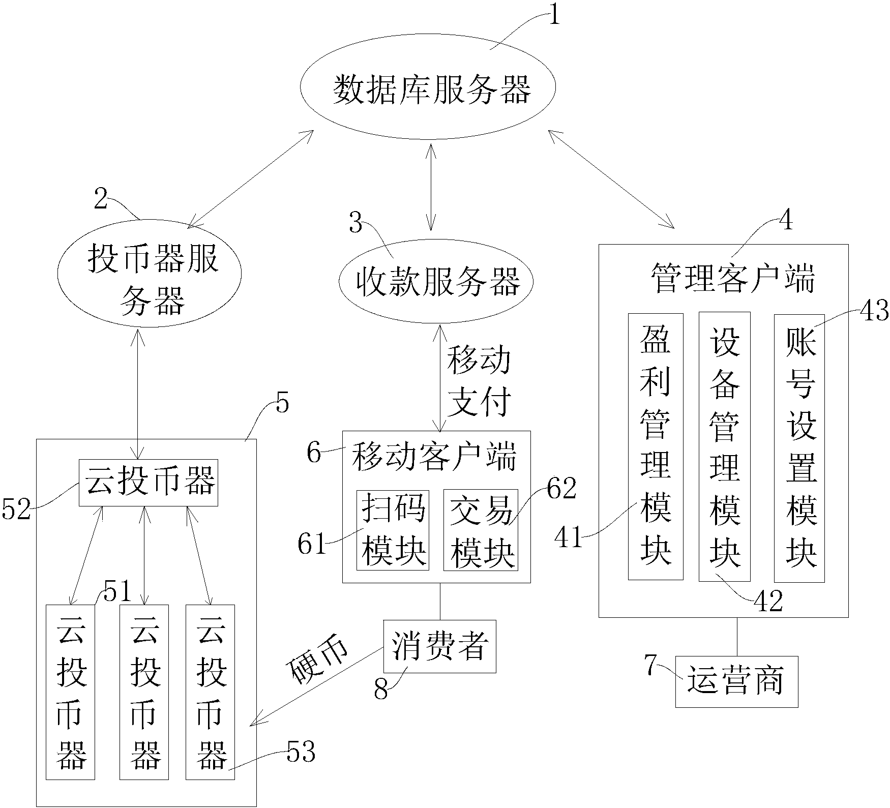 云交易客户端云交易客户端官网