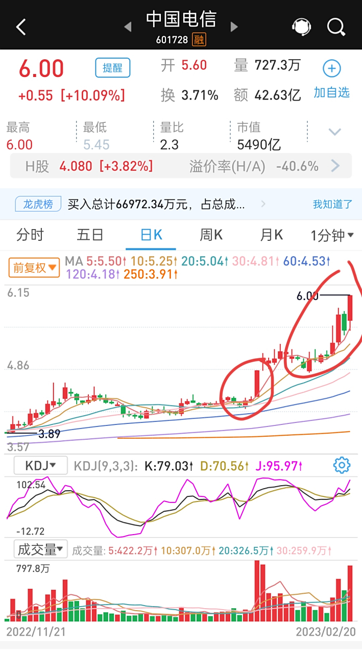 今日大象客户端淘宝买家信誉查询平台-第2张图片-太平洋在线下载